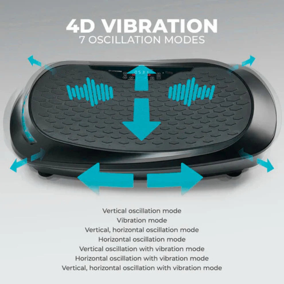 Zenthro™ Vibration Plate